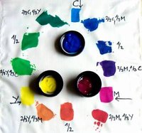 Farben und Medien für Stoff, Papier und Leinwand